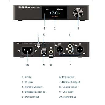 S.M.S.L SU-9 PRO ES9039MPRO Decoder MQA&MQA-CD Bluetooth 5.0 High-Res Audio DAC XU316 768kHz/32Bit DSD512 with Remote Control