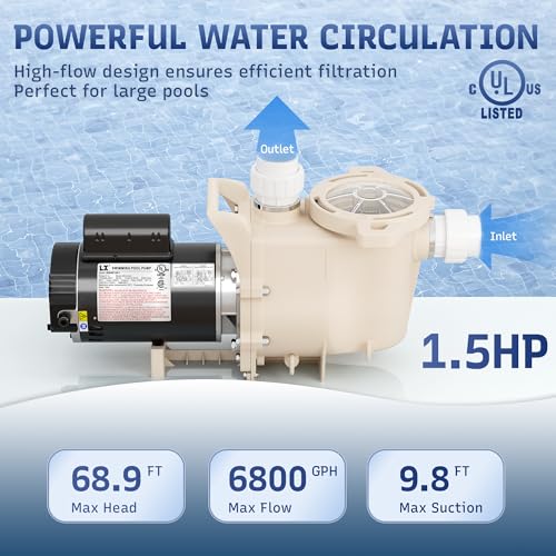 Image of 1.5 HP Pool Pump Inground 6815GPH High Flow Self-Priming 115V /230V