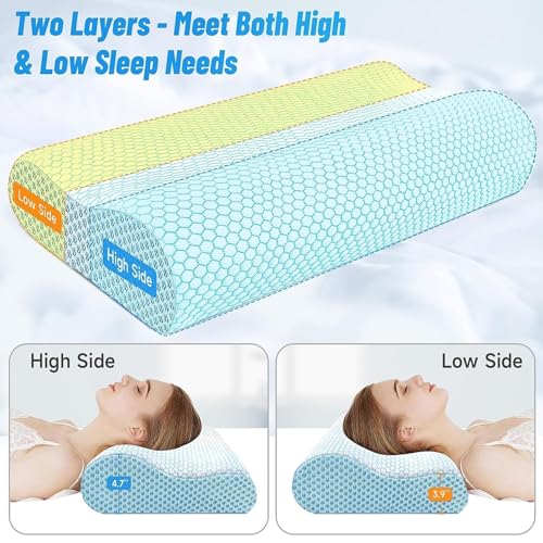 Image of CloudBliss Neck Pillow for Sleeping, Ergonomic Cervical Neck Pillow for Neck Pain Relief, Memory Foam Pillow fit Neck Contour, Bed Pillow for Side Back Stomach Sleepers (Blue, Standard Size)
