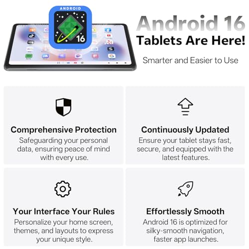 undefined SHARECLOUD Android 16 Tablet 10.1 inch Tablet with Octa-Core Processor, 20GB RAM 128GB ROM 1 TB Expandable, 1280x800 HD IPS Touch Screen, GPS, 8H Battery, WiFi 6, BT 5.2, Dual Camera (Gray) の商品画像 2
