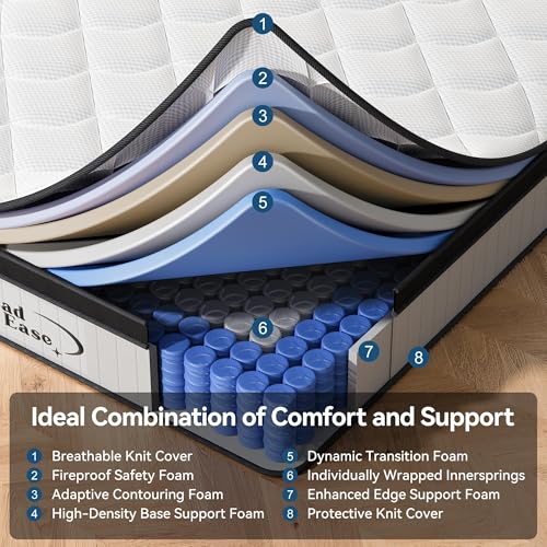 Full Size Mattress, 10 Inch Full Mattress, Medium Firm Memory Foam & Individually Wrapped Pocket Springs for Back Neck Pain Relief, Motion Isolation, Edge Support