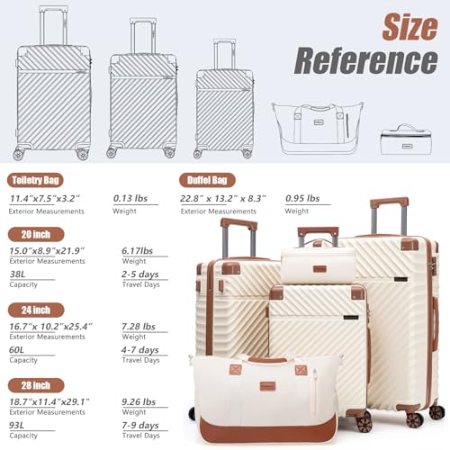 Image of Luggage Sets 5 Piece with TSA Lock Spinner Wheels, Unisex Hard Case ABS Suitcase Set, Hardshell Lightweight Waterproof Travel Hardside Suitcases with Wheels for Women Men,Beige