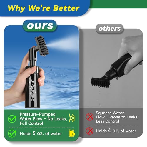 Lovegoo 3-in-1 Water Brush Kit