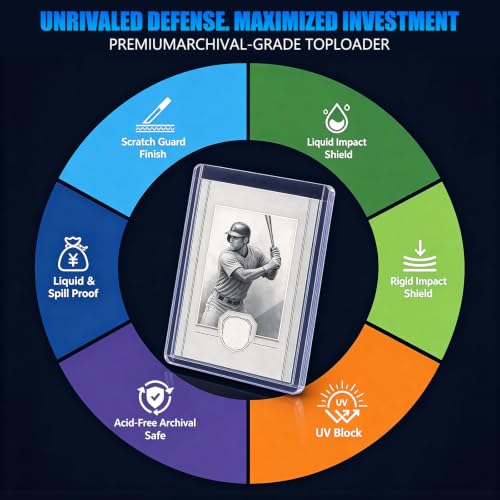 Image of DEDC 20 Top Loader Thick Card Load Holder Storage for Trading Cards Sports Sleeves Hard Plastic 360 Point Protective Toploaders 3 inchx4 inch Rigid Memorabilia Collectibles