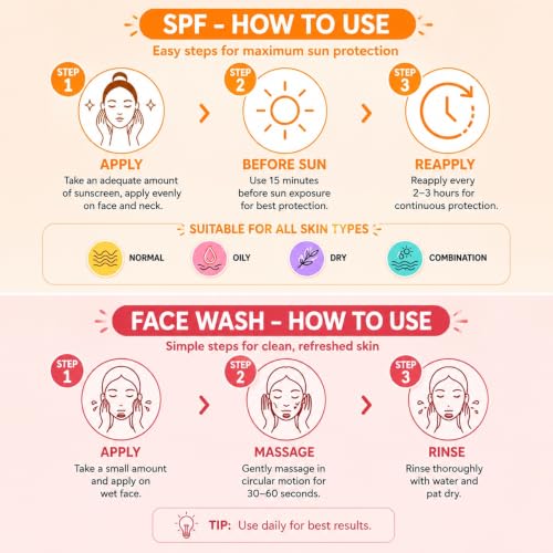 Image of Aysun 3-in-1 Cleanser Scrub Mask Face Wash (100ml) + SPF 40 Multi Vital Sunscreen (100ml) | Deep Cleansing, Exfoliation & Daily Sun Protection | Suitable for All Skin Types | Combo Pack Of 2