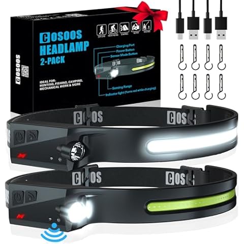 COSOOS Original 2 Rechargeable Headlamps, Bright LED Headlamp Flashlight 1000 Lumen, 230 ° Wide Beam & Spot Light, Motion Sensor, 2.4 oz Head Lamp with Clips for Hardhat, Camping, Hiking Cover