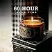 Jackson Vaughn Scented Texas Candle, Texas - Scents of Wild Sage, Vanilla, Campfire - 16oz Jar - 60 Hour Burn Time