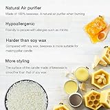 Zoom IMG-1 nranson candela che fa kit Zoom IMG-1 nranson candela che fa kit