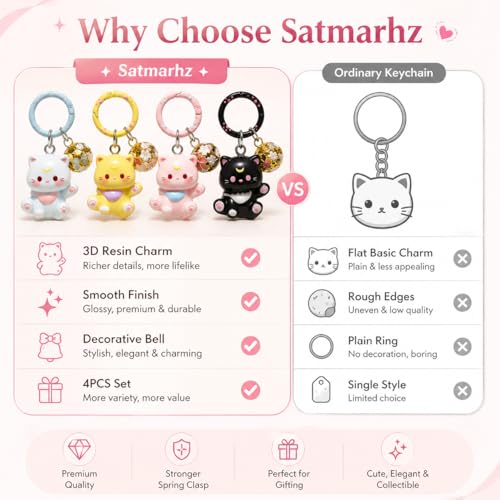Image of Satmarhz 4 Pcs cute key chain for girls, Cartoon Cat Sakura Ball key charm, Smooth Alloy Bag Pendant for Handbags Backpacks Car Keys Daily Decor Gift