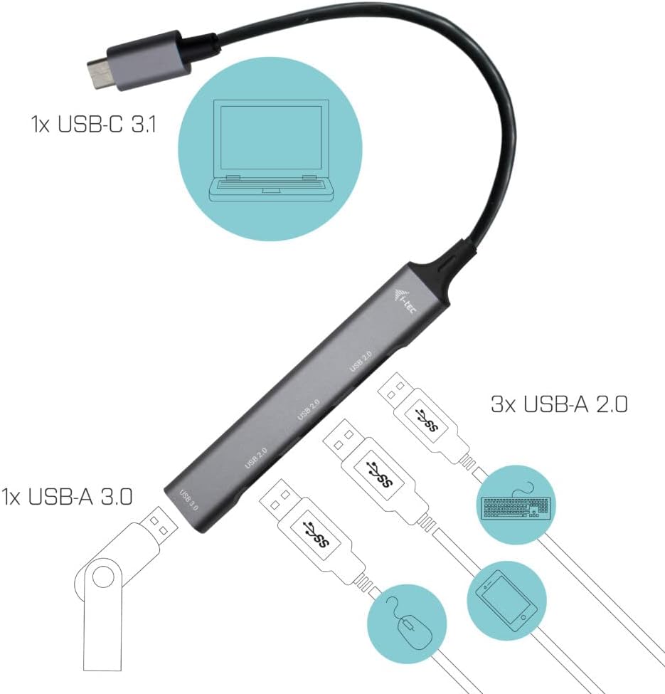 I-TEC ACCESSORIES USB-C Metal HUB 1X USB 3.0 + 3X USB 2.0