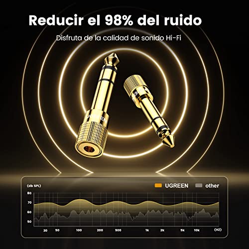 Adaptador macho 3 Imagen adicional