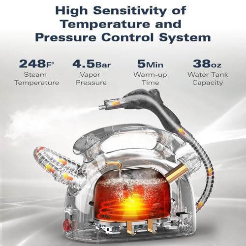 Image of Waitbird Steam Cleaner, Steam Cleaner For Home, Handheld Steamer For Cleaning With 21 Accessories, 248 F High Temperature, Suitable for Grout, Floor. Sofas, Upholstery, White