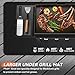 79x39 inches Large Under Grill Mats for Blackstone, Double-Sided Fireproof Outdoor Grill Protective Mat, Oilproof Waterproof BBQ Fire Pit Fireplace Mat
