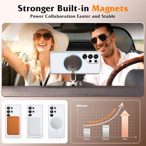 Image of DIZORO TPU Magnetic 360 Ring Stand Case Fit for Samsung Galaxy S25 Ultra Case, Compatible & Wireless Charging,Military Grade Drop Tested,Translucent Hard kick Back Cover (New White)