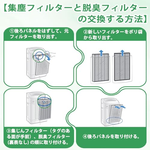 シャープ 用 KC-F50 FZ-D50HF 集じんフィルター FZ-D50DF 脱臭フィルター FZ-PF51F1 使い捨てプレフィルター