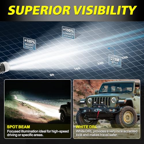 Image of 3 inch CREE LED Cubes with DRL 80W Spot Beam Square 3x3 LED Pod Lights Offroad Driving Light Fog Ditch Lights for Trucks Pickup Motorcycle SUV UTV ATV Dirt Bike Golf Cart