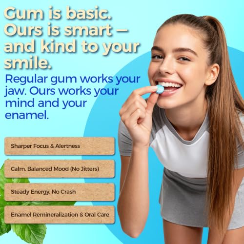 Remineralizing Gum with Nano-Hydroxyapatite & Xylitol | 90 Pieces | Energy & Focus Chewing Gum with Caffeine + L-Theanine, Repair for Gum Teeth, Extra Strong Mint Breath Freshener, Sugar Free - image 5