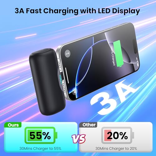 Image of Mini Portable Charger 5500mAh Power Bank, 15w PD USB C Cell Phone Portable Power, LCD Display Battery Pack Compatible with Android Phone /Samsung Galaxy S22,S21 /Note /Moto /LG /Pixel /Nexus /OnePlus 9 etc