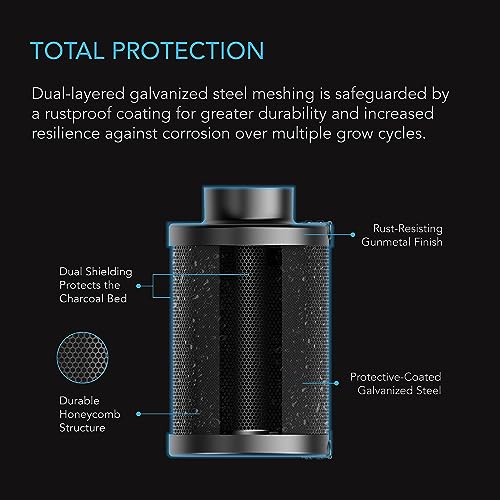 AC Infinity Refillable Carbon Filter Kit 6” with Additional Refill, Odor Removal Air Scrubber For 6" Inline Fan and Ducting, Reusable Charcoal Filter for Grow Tent Grow Room Hydroponics