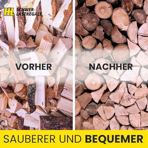 HHL Euro-Gitterbox mit klappe | Gitteraufsatzrahmen H1200 x B1200 x L800mm für aufbewahrung| Faltbarer Gitterrahmen für Euro-palette | Gitterbehälter aus Stahl | Gitterboxen für Holz, Lager | Blau