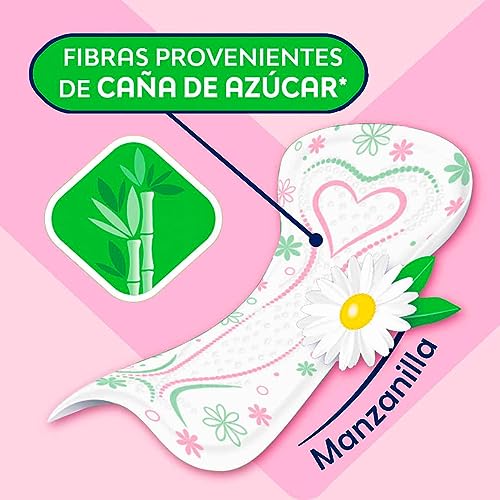Cuidado Femenino, Drugstore Imagen adicional