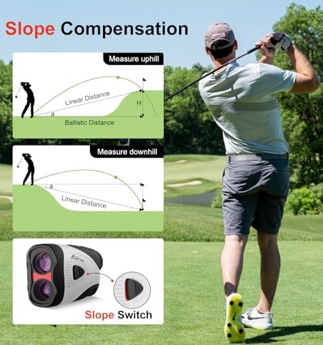 image for Flagfront Golf Rangefinder with Slope & Pin Lock Vibration, 1000YD Gol