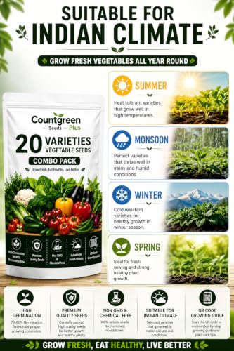 Image of 20 Varieties Vegetable Seeds Combo Pack | Open Pollinated Vegetable Seeds for Home Gardening | Kitchen Garden Seeds Kit for Terrace, Balcony, Pots & Grow Bags