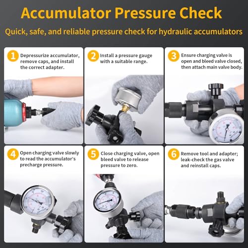 Image of Hydraulic Nitrogen Accumulator Charging Kit with 3 Pressure Test Gauges & 7 Adapters (M28*1.5, UNF 5 /8, UNF 1 /2 etc), Metric Accumulator Nitrogen Charge Kit Filling System Fill Gas Tool