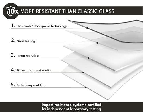 Protège écran Apple iPhone 13 Pro Max Anti-Impact Garanti à Vie Force Glass – vue 3