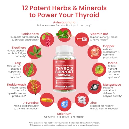Nutriana Thyroid Support Gummies