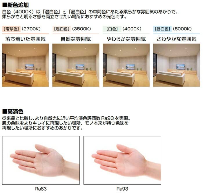 Amazon.co.jp: 東芝ライテック LED電球 LEDユニットフラット形 φ75 