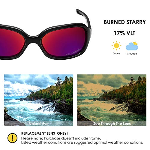 Image of BLAZERBUCK Polarized Replacement Lenses & Nose Pad for Oakley Pulse OO9198 Sunglasses