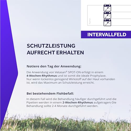Vetasan Spot-ON für Katzen 4-7kg (M) | gegen Flöhe & Zecken | 3 Monate Schutz | ohne Chemie | Zeckenmittel für Katzen | Floh- und Zeckenschutz für Katze