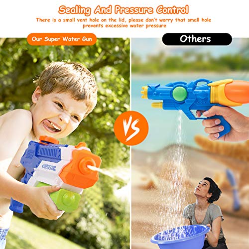 Beewarm Water Guns for Kids Adults - 900 CC Super Water Soaker Long Range - Lifetime Replacement - Big Water Toys for Boys and Girls as Birthday Gifts Red (2 Pack) - Thumbnail 4