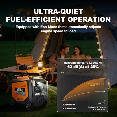 Image of GENMAX 13500W Tri-Fuel Inverter Generator(2026 Model )- 50A Outlet,ATS 2-Wire Auto-Start,Bluetooth&CO Sensor,550cc Quiet Engine, Built-in LED Light-CARB Compliant,Ideal for Home Backup,RV & Camping