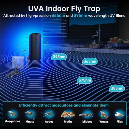 56% Off BURLAN Flying Insect Trap with UV Light & 10 Refills