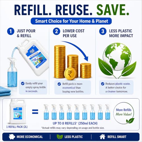 Image of Cleansol Glass Cleaner Spray Refill 2 Litre | Streak-Free Glass Cleaner Liquid for Mirror, Window, Kitchen Glass & Car Windshield | Ammonia-Free Glass & Surface Cleaner | Fresh Fragrance