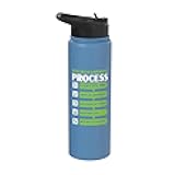 Web Developer Programmer Code Website Development Stainless Steel Insulated Water Bottle