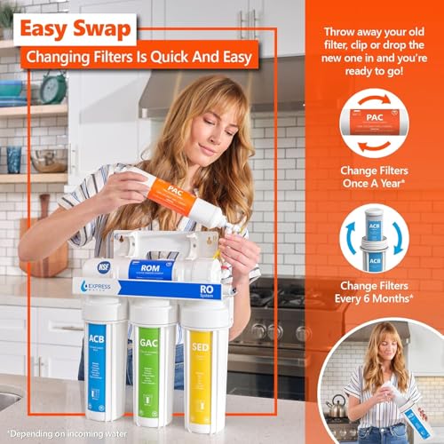 Image of Express Water 3 Year Reverse Osmosis System Replacement Filter Set - 23 Water Filters with 50 GPD RO Membrane, Carbon GAC, ACB, PAC Filter, Sediment SED Filter - 10 inch Size