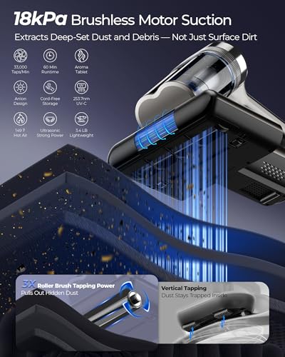 Image of Teant Cordless Mattress Bed Vacuum, 18kPa Suction & LED Display, Model MV01