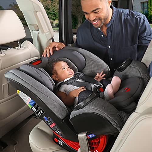The Britax One4Life And Graco Extend2fit Compared Does One4Life’s 4