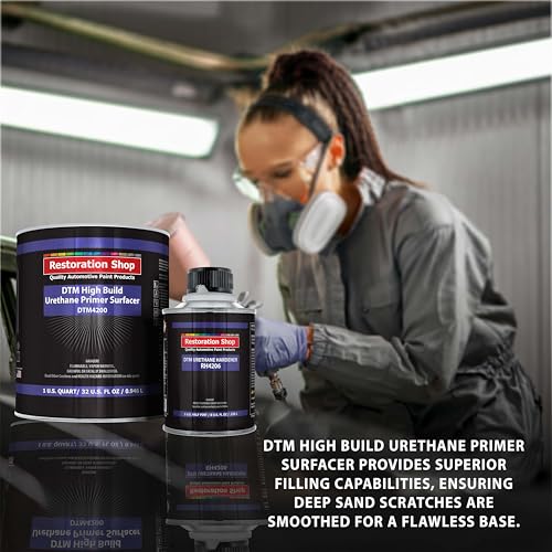 Restoration Shop 2K High Build Primer Kit