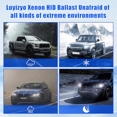 Luyizyo Xenon HID Headlight Ballast Control Unit 5DV 009 000-00 15782392 Fit for Cadillac Escalade 2007-2014, For BMW 5-Series E60 2006-2009, For Chrysler Town & Country 2008-2014 by Luyizyo - Used condition - Image 4