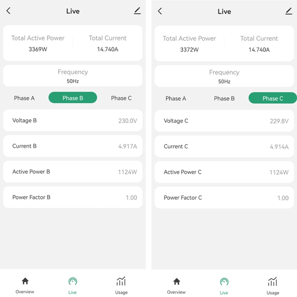 Tuya Life pojedynczy 3-fazowy miernik WH WiFi 120 A, konwerter prądowy, monitorowanie zużycia energii