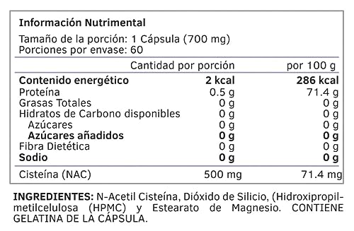 Antioxidantes, Imagen adicional