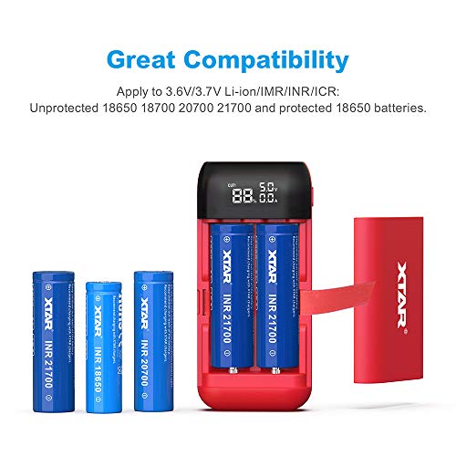 XTAR PB2S 18650 xtar acculader snelle lader USB C batterij snellader 18650 onbegrensde 20700 21700 lader USB lader 18650… - Afbeelding 3