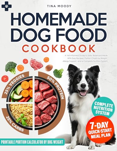 HOMEMADE DOG FOOD COOKBOOK: A Vet-Informed Guide to Safe, Balanced Meals With Easy Recipes, Portion Charts by Weight, Allergy Support, and a Complete Nutrition System