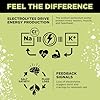 Drink LMNT Zero Sugar Electrolytes - Citrus Salt | Drink Mix | 30-Count #4