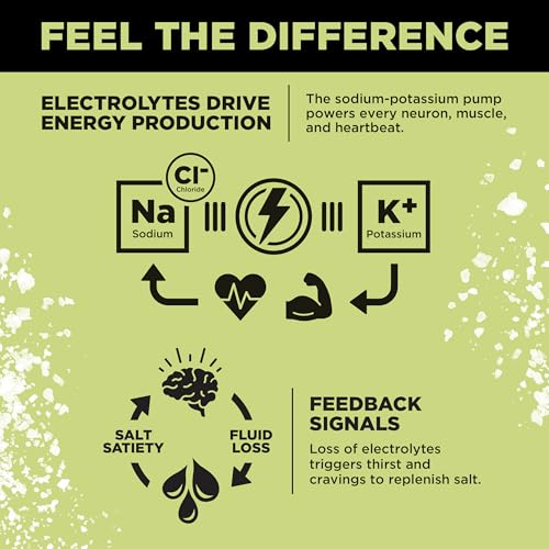 lmnt zero sugar electrolytes - citrus salt  drink mix  30-count