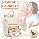 RAINSMORE Baby Wickelrucksack Groß Wickeltasche Rucksack mit Wickelauflage Schnullerhalter Kinderwagengurten Babytasche Diaper Bag Multifunktions für Mama und Papa Aprikose